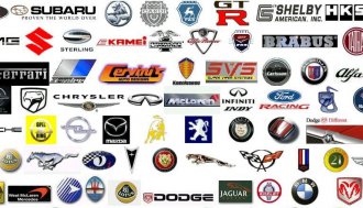 Каталог рязанских автофирм